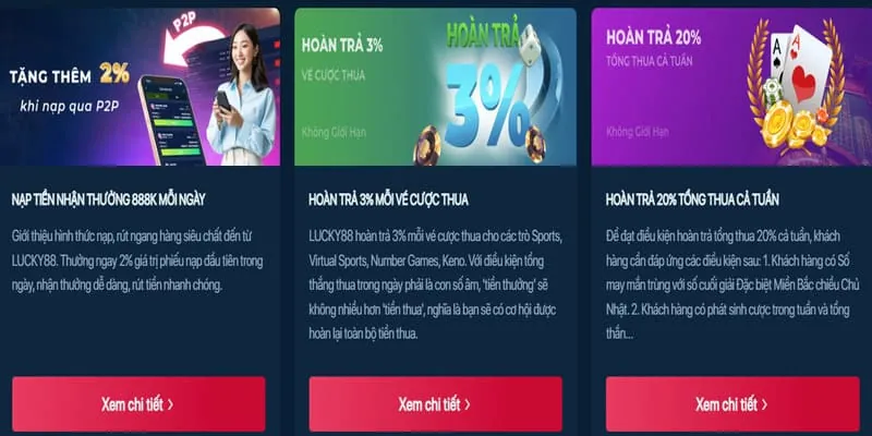 Hoàn trả không giới hạn Win555